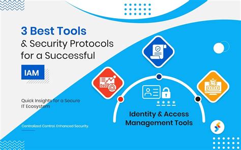 3 Best Tools And Security Protocols For A Successful Iam Successive