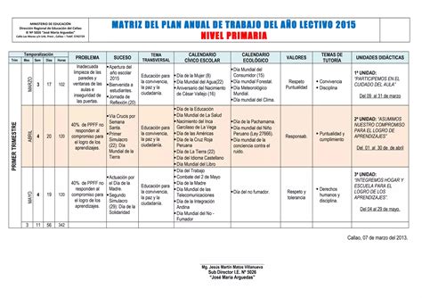 Cuadro De Programaci N Anual Ppt