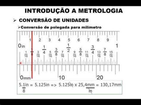 Uma Polegada E Meia - Conversão de unidades entre Polegadas e milímetros - YouTube