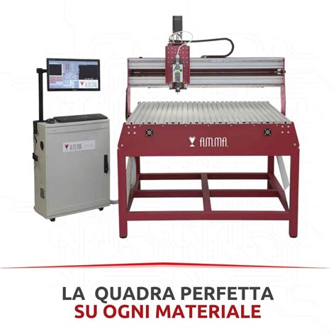 Pantografo Cnc Q Pantografi Amma