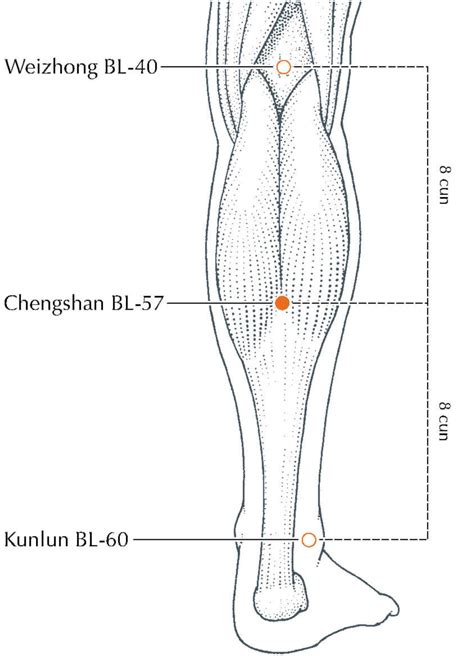 The Use of Tuina in the Treatment of Achilles Tendinitis