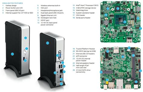 Intel Fanless Bay Trail NUC Mini PC Unveiled