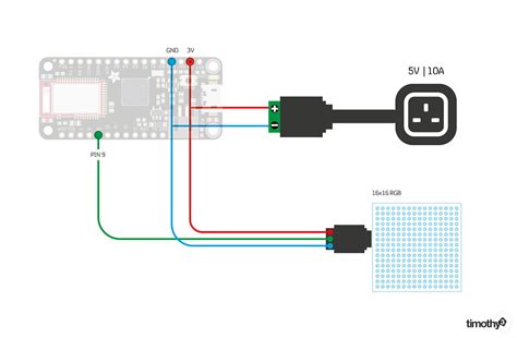 Using 5v 5 10Amp To Power LED Panels AND 3 3v Adafruit Feather