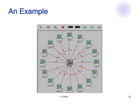 PPT Shared Vs Switched Ethernet Modeling And Simulation Using OPNET