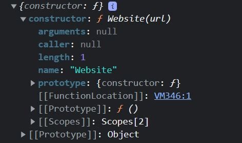 A Beginner's Guide to Object Prototypes in JavaScript | CodeForGeek