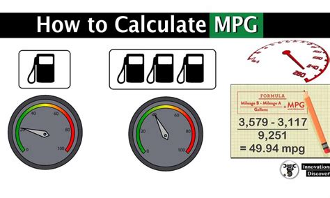 Formula To Calculate Gas Mileage Jasperbzhyar