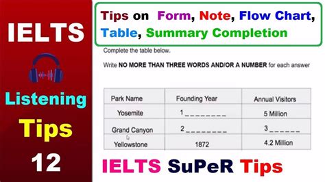 IELTS Listening Tips On Form Note Flow Chart Table Summary