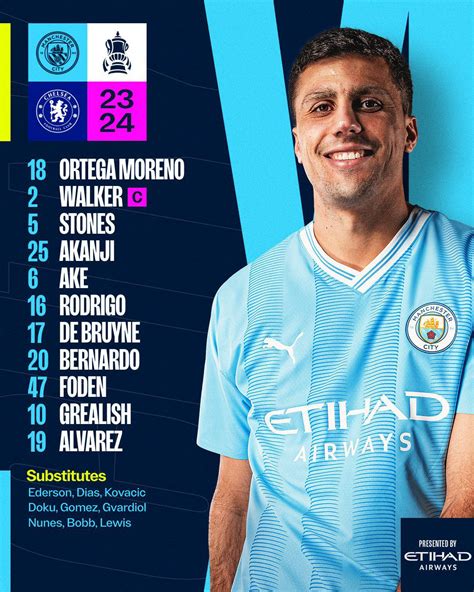 Man City Starting Vs Chelsea Facup R Mcfc