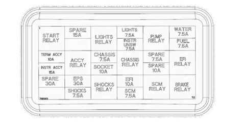 Kenworth T Fuse Panel Diagram