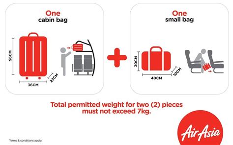 Aer Lingus International Baggage Allowance At Alejandro Coomes Blog