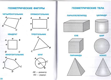 Названия Геометрических Фигур В Картинках 1 Класс Telegraph