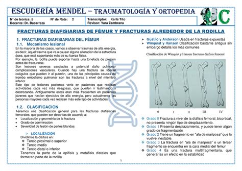 Mc To R2 T5 Fracturas Traumatica De Femur Y De Rodilla N° De Teórica