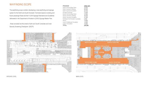 Atlanta International Airport Interior Ceiling Replacement
