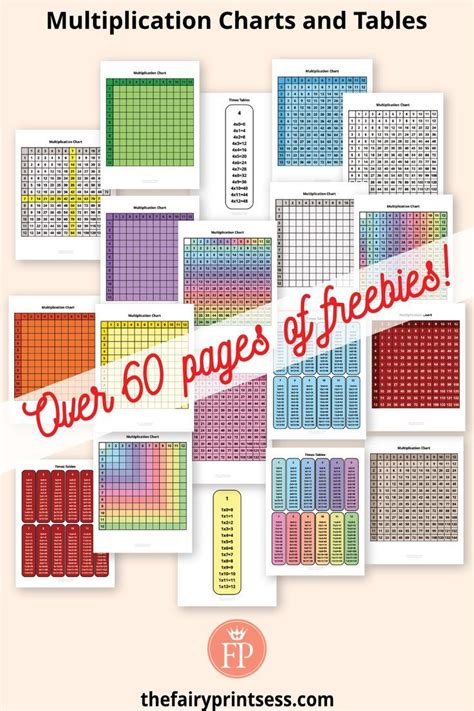 Free printable multiplication charts and tables with over 60 pages of ...