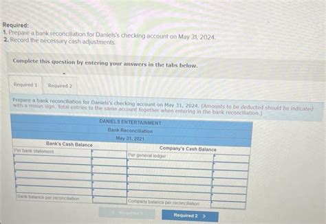 Solved Description DEP Customer Deposit INT Interest E