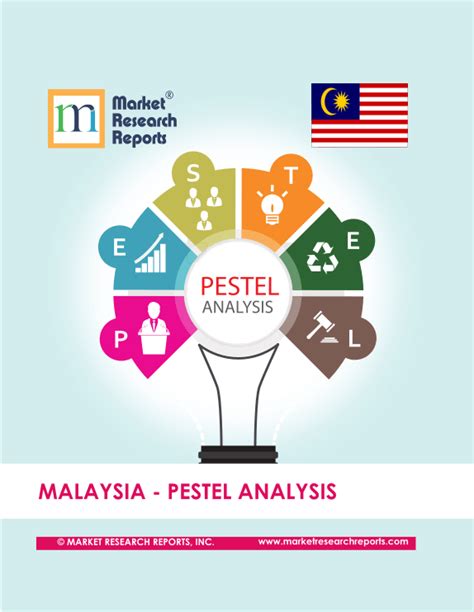 Pestel Analysis Of Malaysia Pestle Analysis On Malaysia Porn Sex Picture