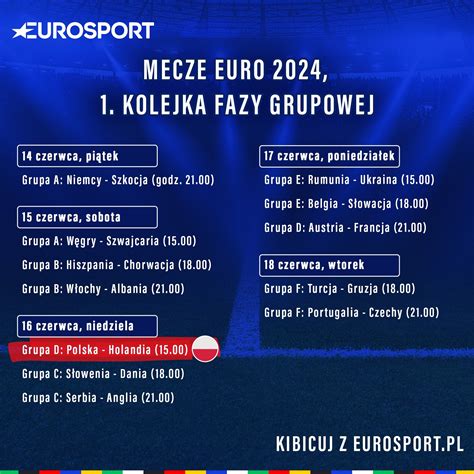 Polska Holandia Przewidywane Sk Ady Na Mecz Euro Eurosport