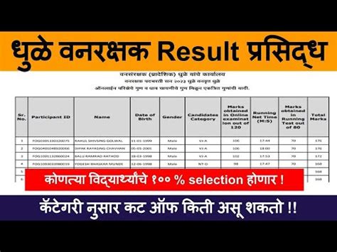 Dhule Vanrakshak Result Cvanrakshak Result Vanrakshak Ground