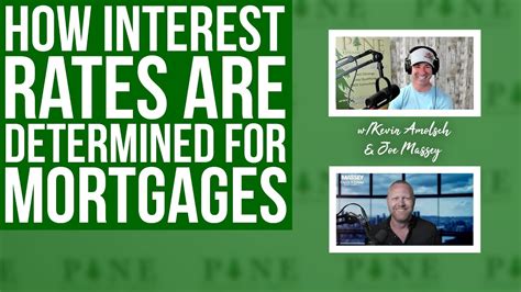 How Interest Rates Are Determined For Mortgages Youtube