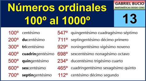 Numeros Ordinales Del Al Y Vocabulario En Images