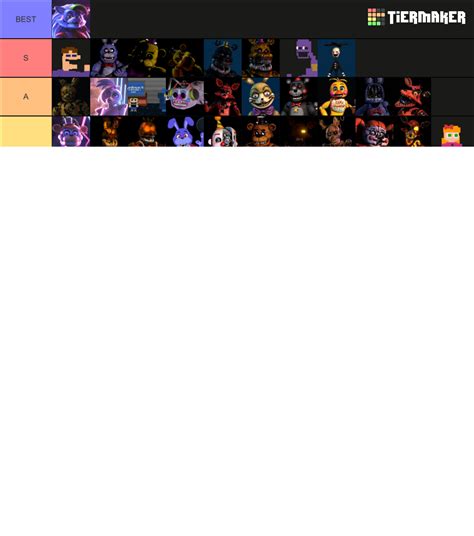 Every Fnaf Character Tier List Community Rankings Tiermaker