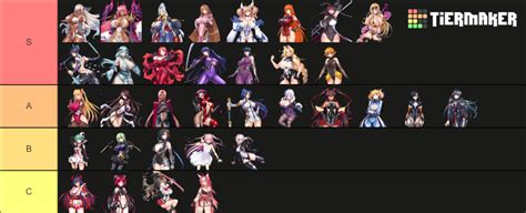 Action Taimanin Characters Tier List Community Rankings Tiermaker