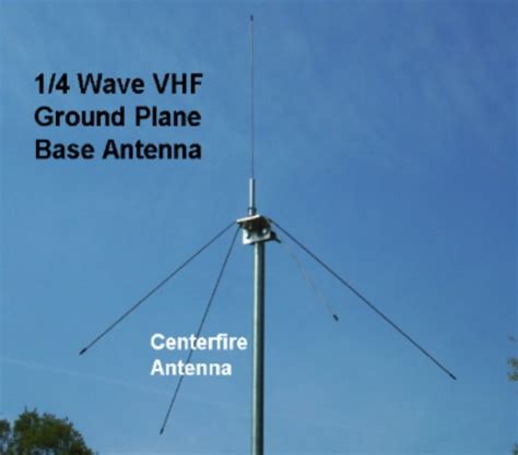 VHF Ground Planes – Base and Mobile Antenna Systems. Made in the USA