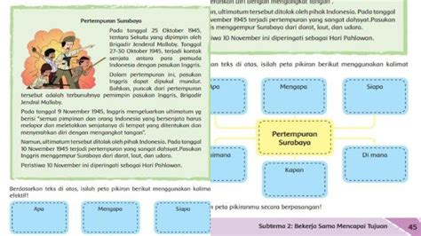 Kunci Jawaban Tema 2 Kelas 6 Halaman 45 Subtema Bekerja Sama Mencapai