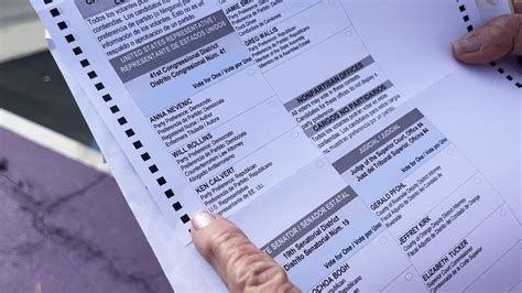 Riverside County voters express concerns over 'poor ballot design' ahead of March primary - KESQ