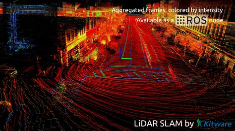 LiDAR SLAM Spotlight On Kitwares Open Source Library