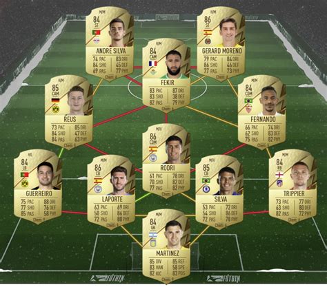 Fifa Solution Dce Leweling Future Stars Fut With Apero