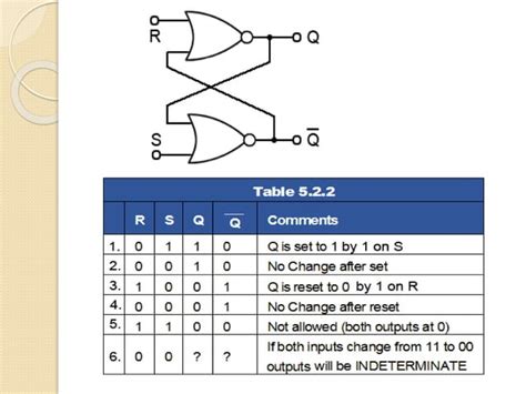 Sequential Circuits Ppt