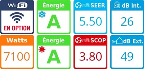 Climatiseur Suz Sm Va Gainable Pead Sm Mitsubishi D Couvrez Nos Clim