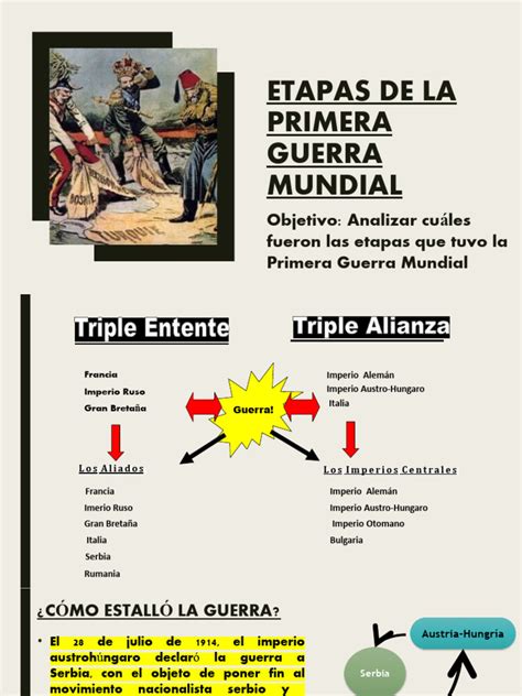 Etapas De La Primera Guerra Mundial Pdf Primera Guerra Mundial Austria Hungría