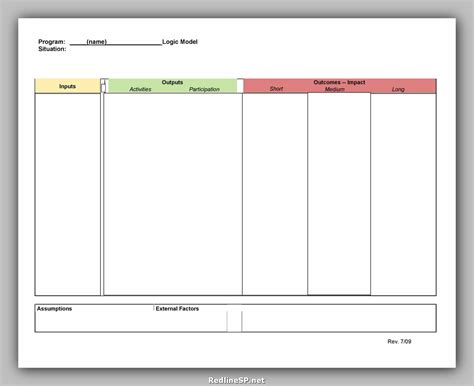 45+ Cool Logic Model Template - RedlineSP