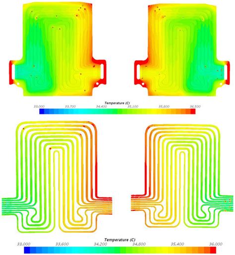 Wevj Special Issue Power Train Battery Electric Vehicles Bevs With Range Extenders