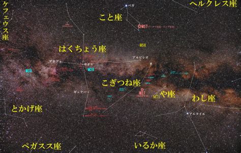 や座の天体と位置がわかる星図や写真｜天体写真ナビ