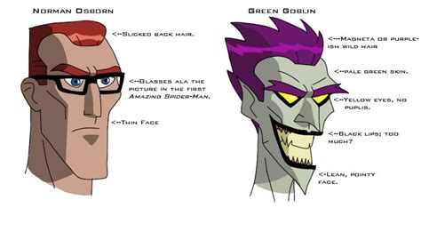 Norman Osborn and Green Goblin by Anicomicgeek on DeviantArt