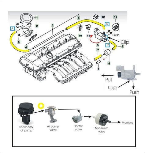 Check Valve Direction For Secondary Air Injection Bimmerfest Bmw Forum