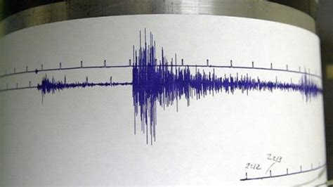 Preliminary 3.2-Magnitude Earthquake Rattles Rancho Cucamonga Area ...