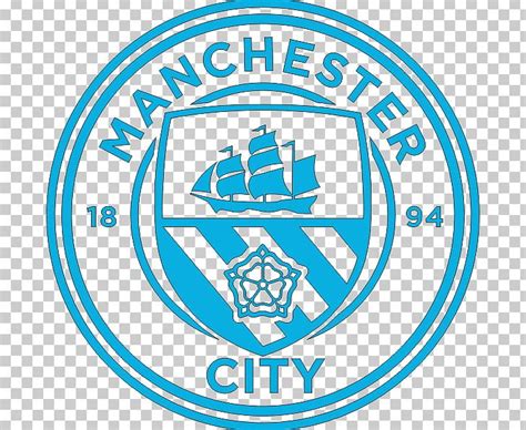 manchester city fc manchester united fc manchester city wfc
