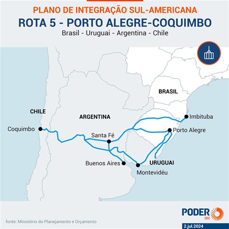 Rotas de integração na América do Sul não aumentarão gasto diz Tebet