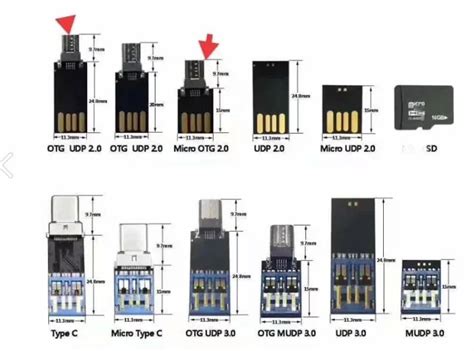 memory chip usb buy usb chipchip usbmemory chip usb product