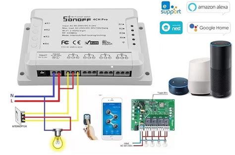 Brand New Sonoff 4CH PRO R2 Smart Home Wifi Switch Going 15 Each