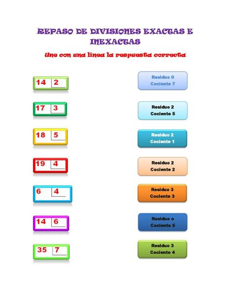 Repaso De Divisiones Exactas E Inexactas Worksheet