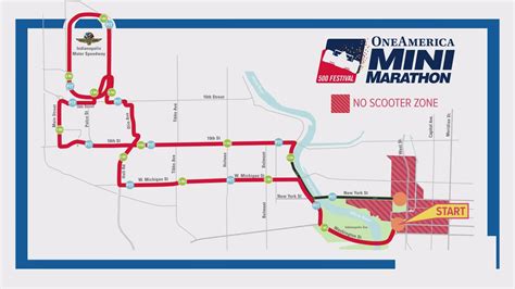 Indy Mini Marathon Routes Road Closures Wthr