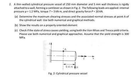 Solved A Thin Walled Cylindrical Pressure Vessel Of 250 Mm Chegg