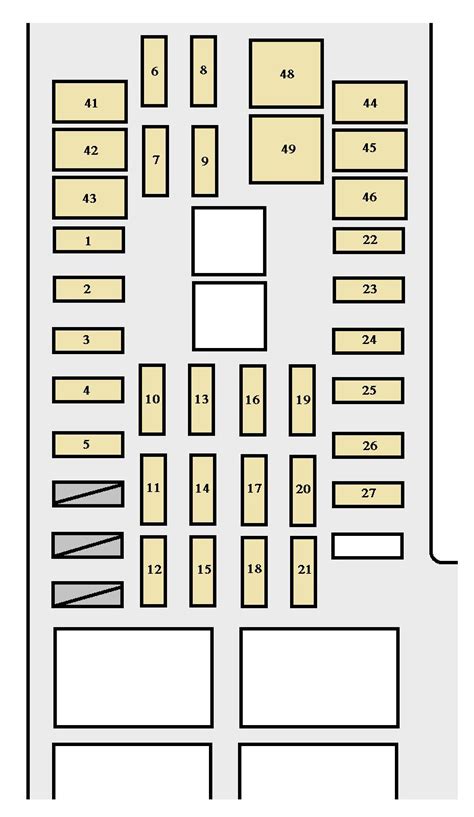 Toyota Tundra Fuse Box Diagram