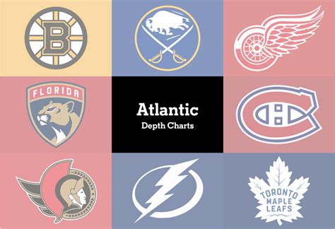 Atlantic Division depth charts - The Athletic