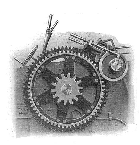 File:Change speed mechanism of a small Foster steam tractor (Army Service Corps Training ...